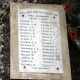 Karekare Surf Club roll of honour