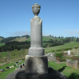Merton war memorial