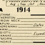 Chart of First World War training camps information