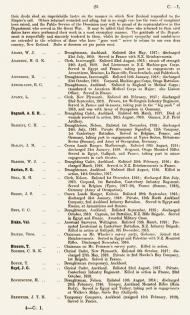Department of Lands and Survey roll of honour