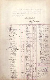 Contributions to Pensions Department roll of honour