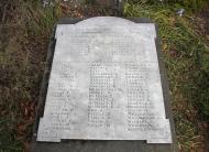Cromwell State School Memorial