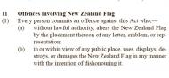 Flag burning