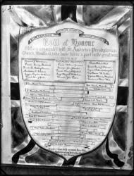 St Andrew's Church, Stratford roll of honour