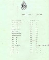 Wages list for governor-general's staff