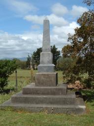 Rangiotu war memorial
