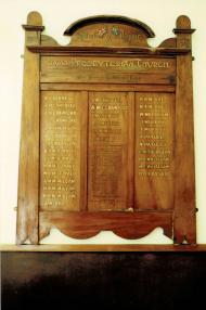 Kamo Presbyterian Church roll of honour