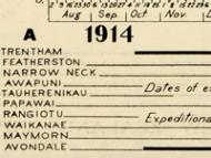 Chart of First World War training camps information