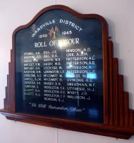 Wardville roll of honour
