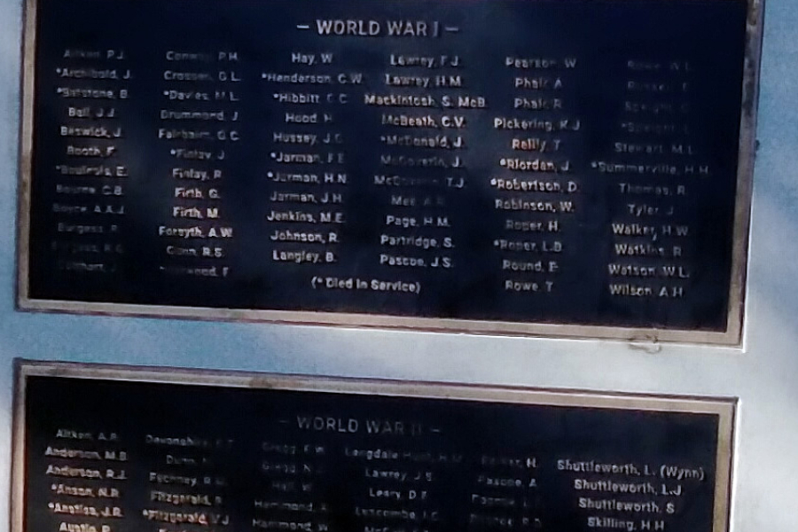 Names and inscription on the memorial