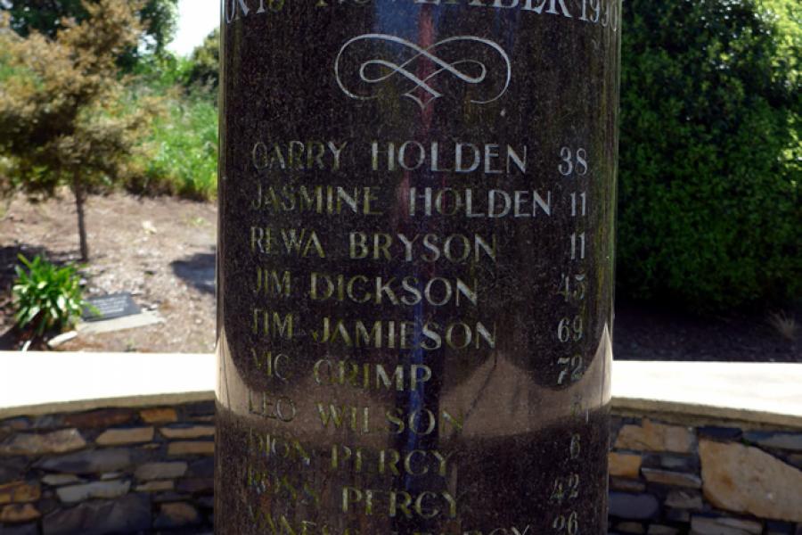 Aramoana memorial