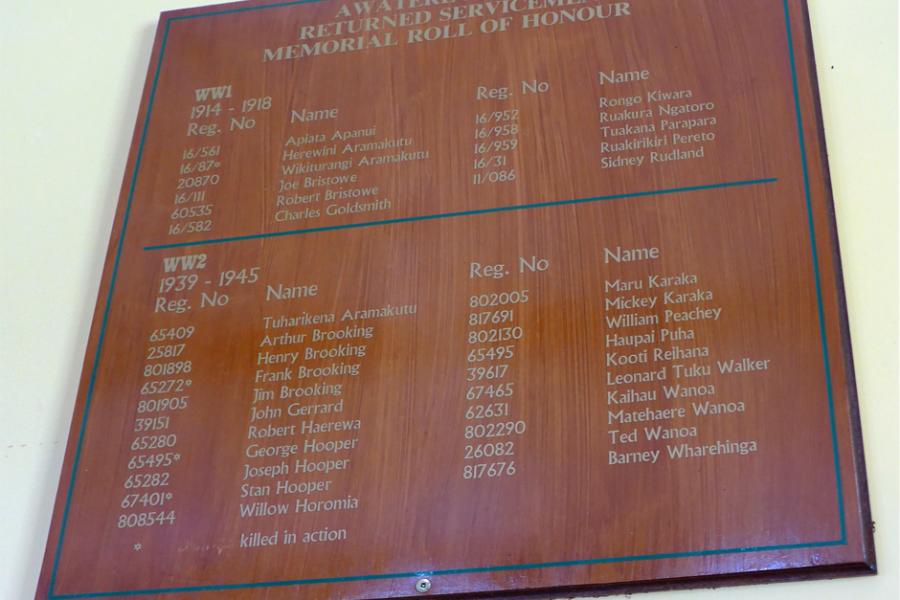 Roll of Honour