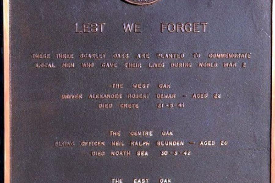 List of names