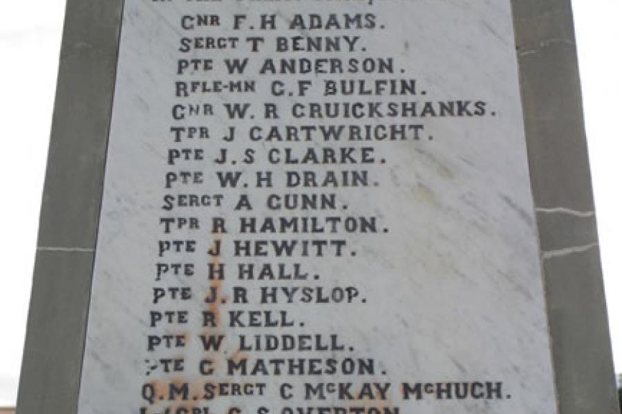 Names on the Clydevale war memorial of those who died in the First World War