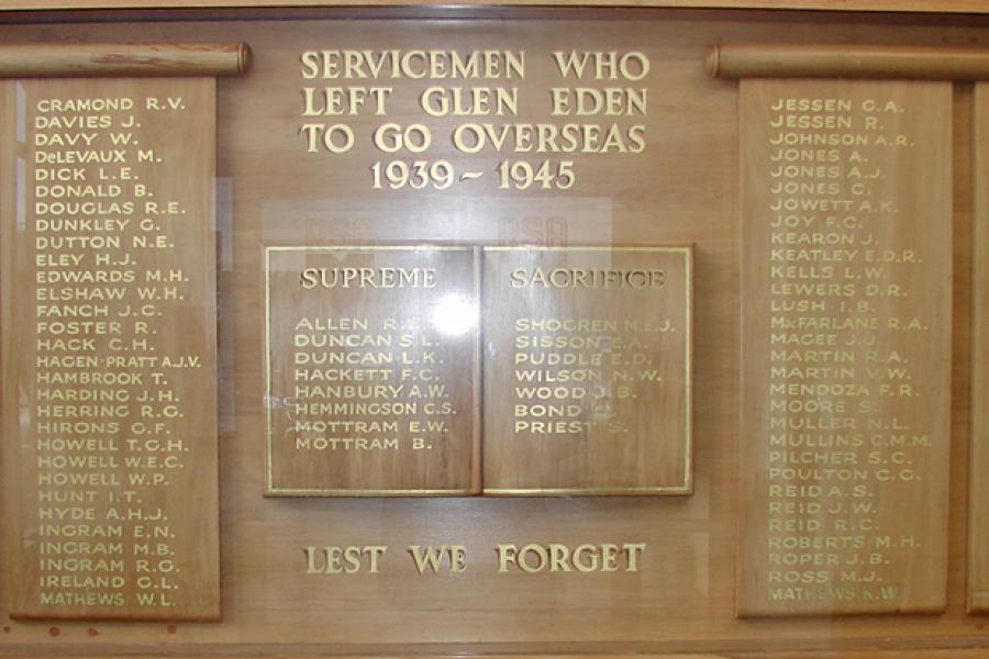 Roll of Honour