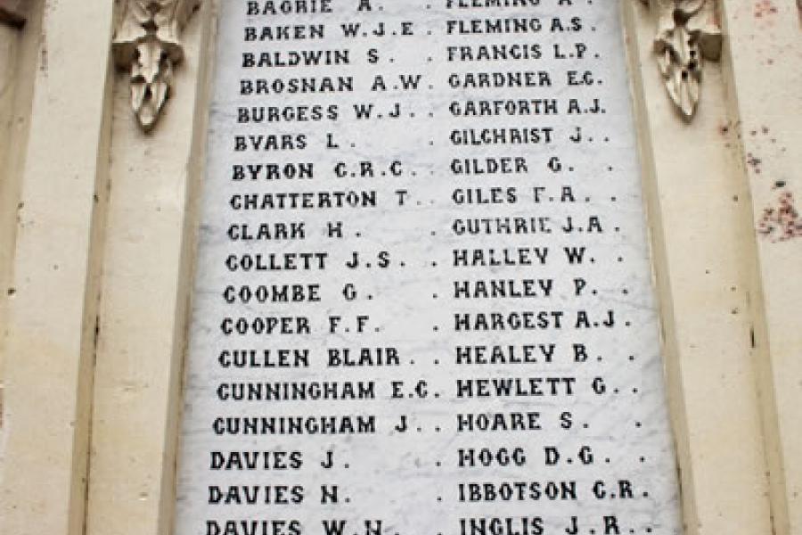 List of names on memorial panel