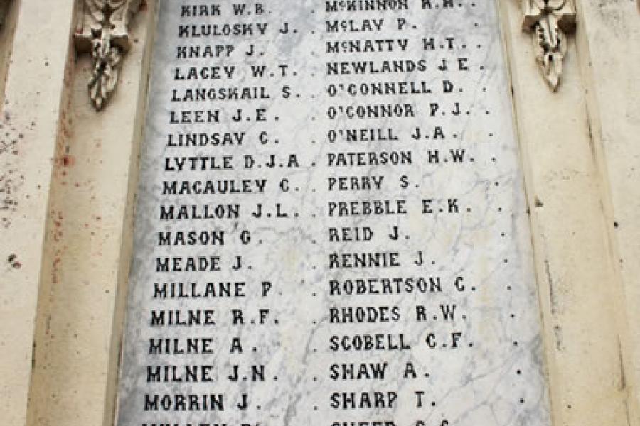 List of names on memorial panel