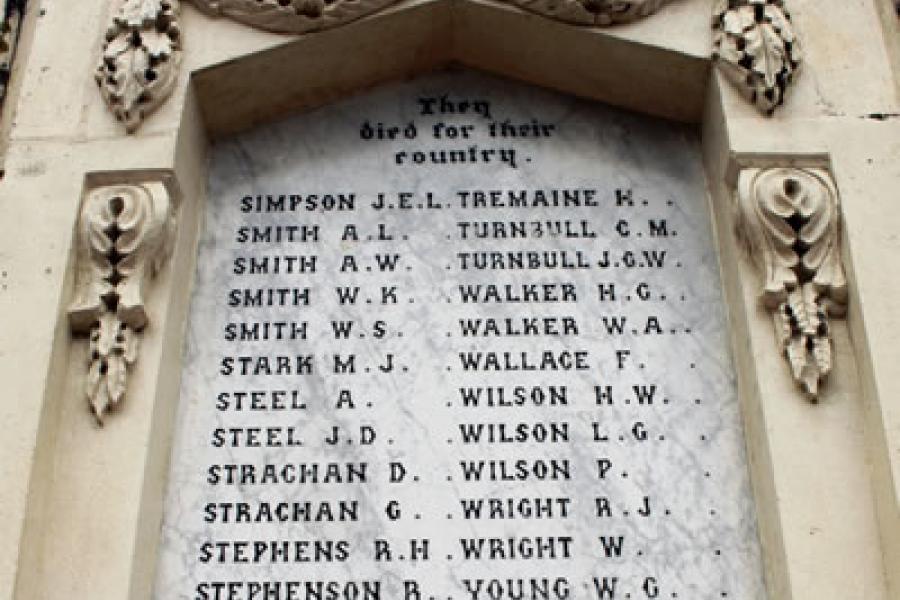 List of names on memorial panel