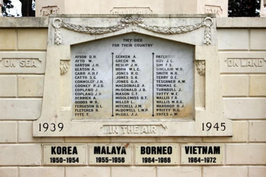 List of names on memorial panel