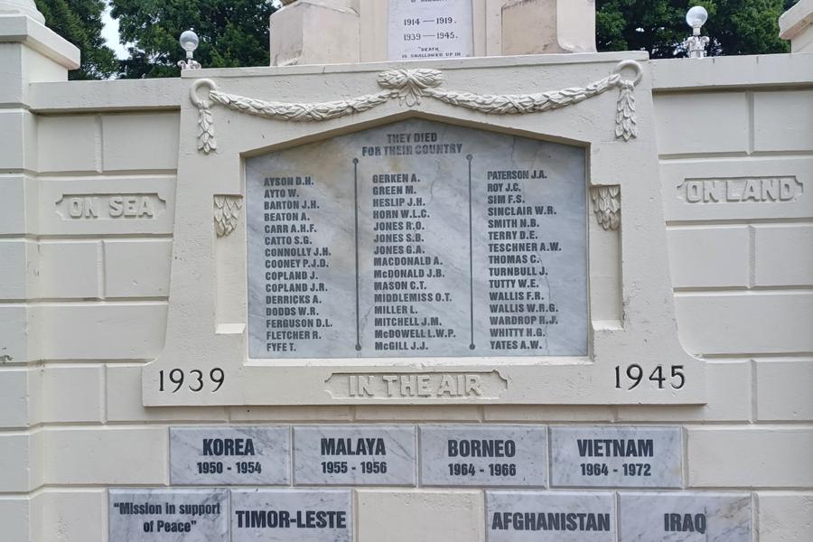 List of names on memorial panel