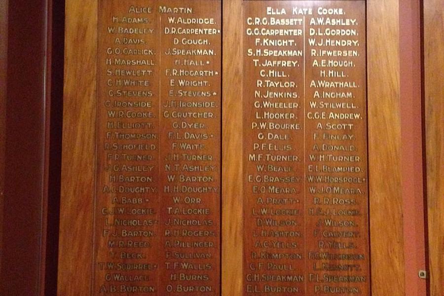 Onehunga soldiers