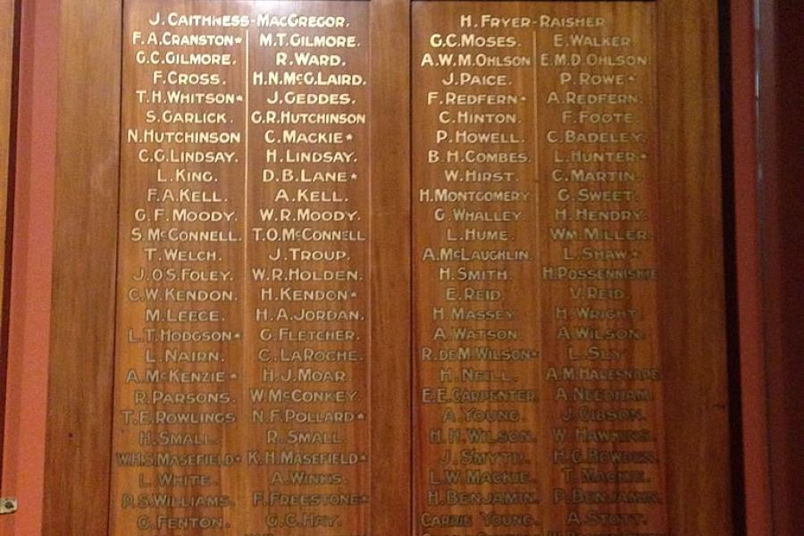 Onehunga soldiers