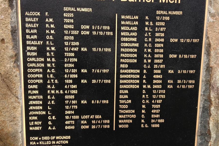 Memorial plaque