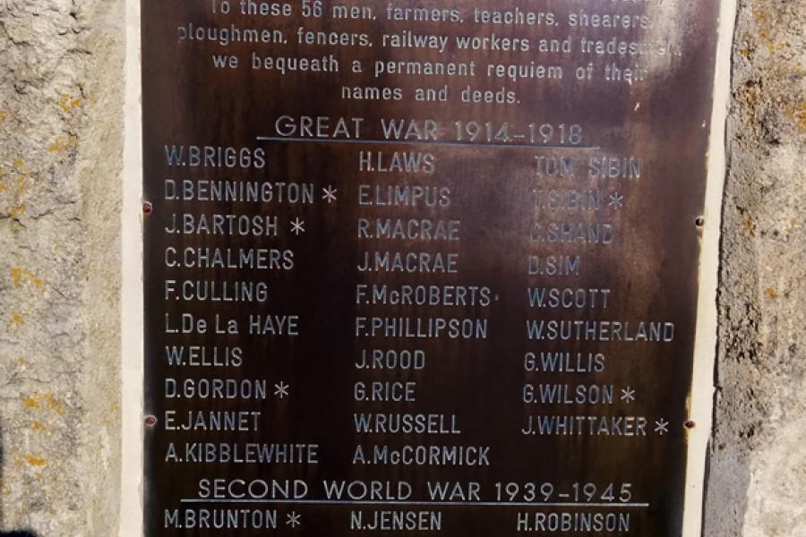 Memorial detail