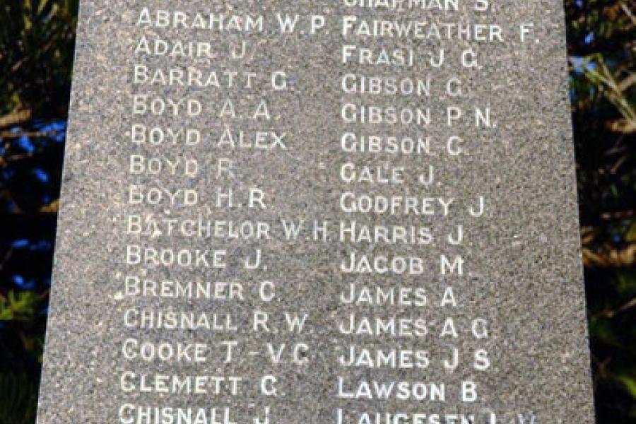Names on memorial