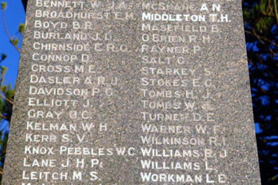 Names on memorial