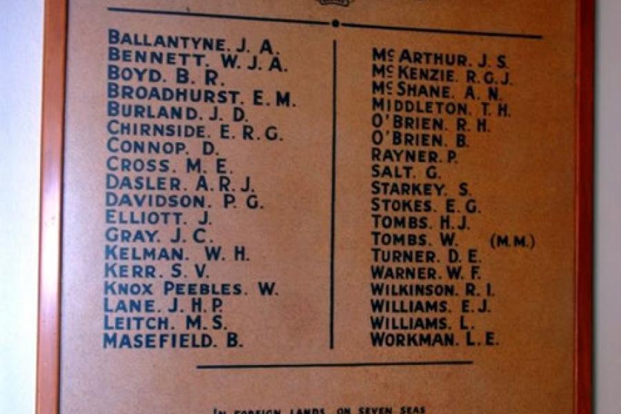 Names on memorial
