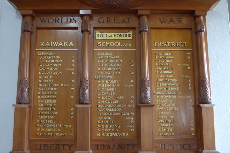 Detail of lists