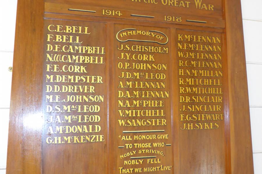 Detail of Lists