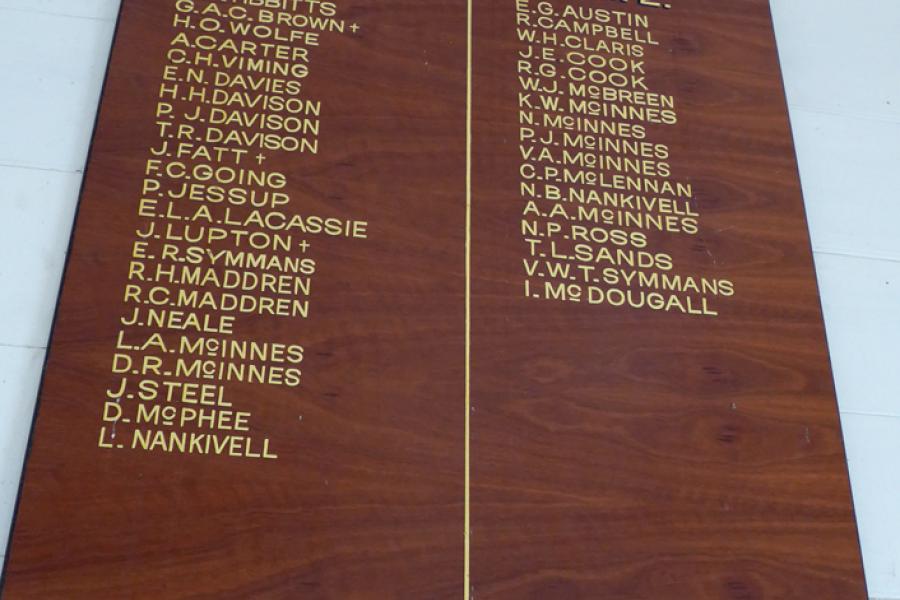 Roll of Honour
