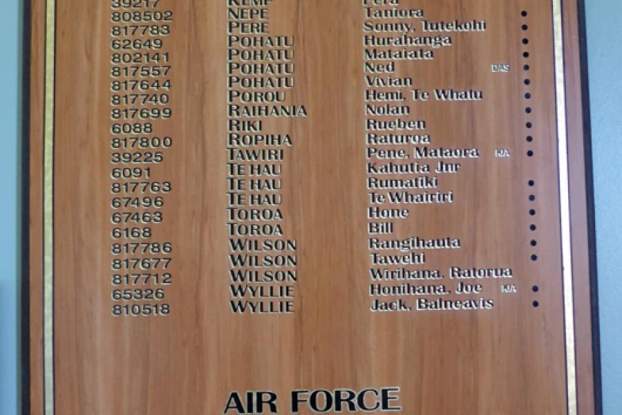 Roll of Honour