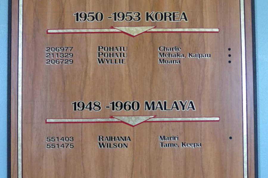 Roll of Honour