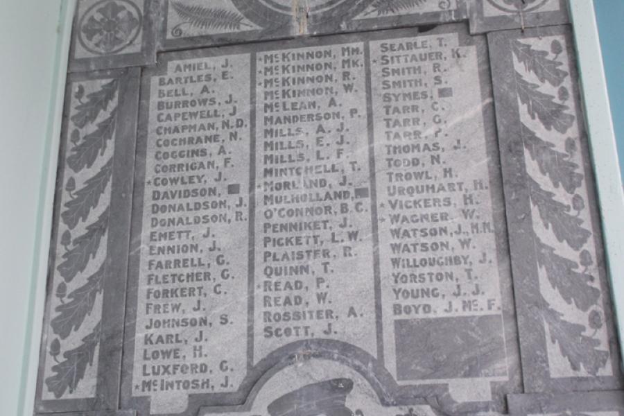 Roll of Honour