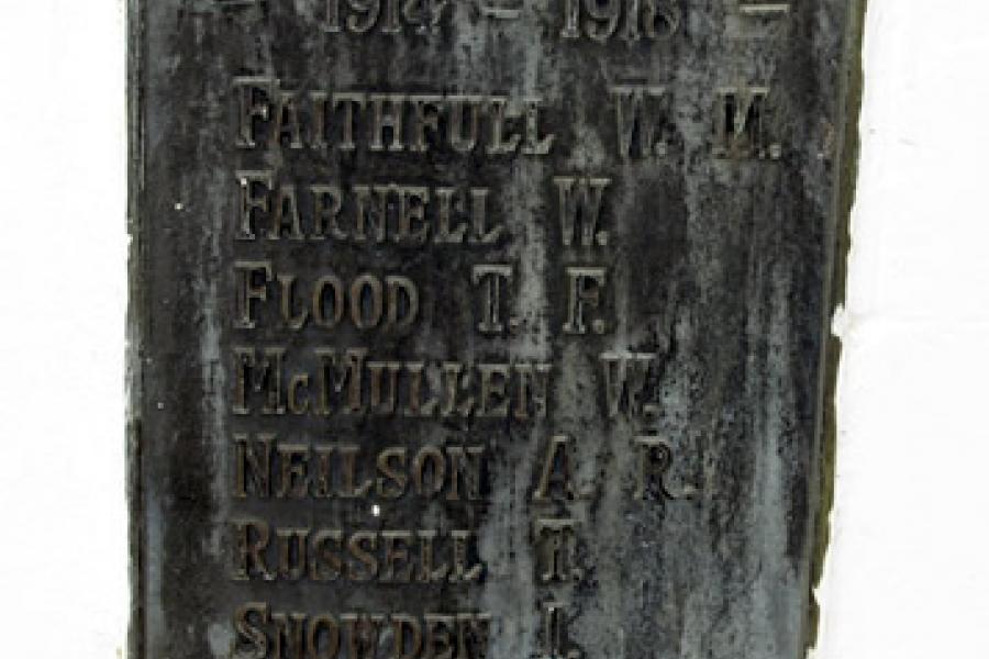 detail