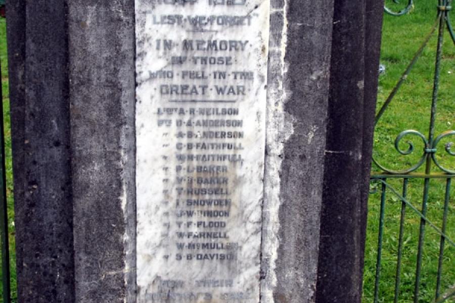 detail