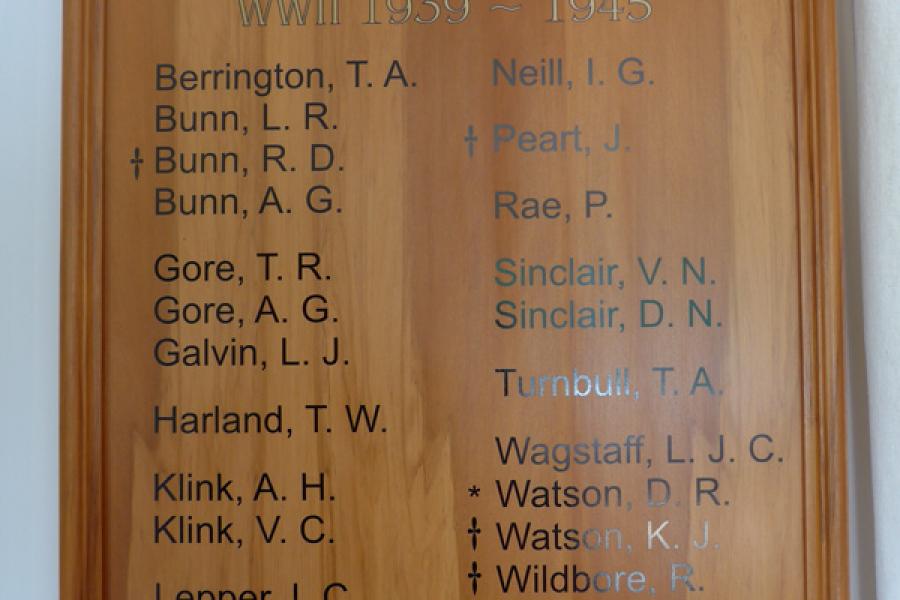 St Andrew’s Church war memorials, Gisborne