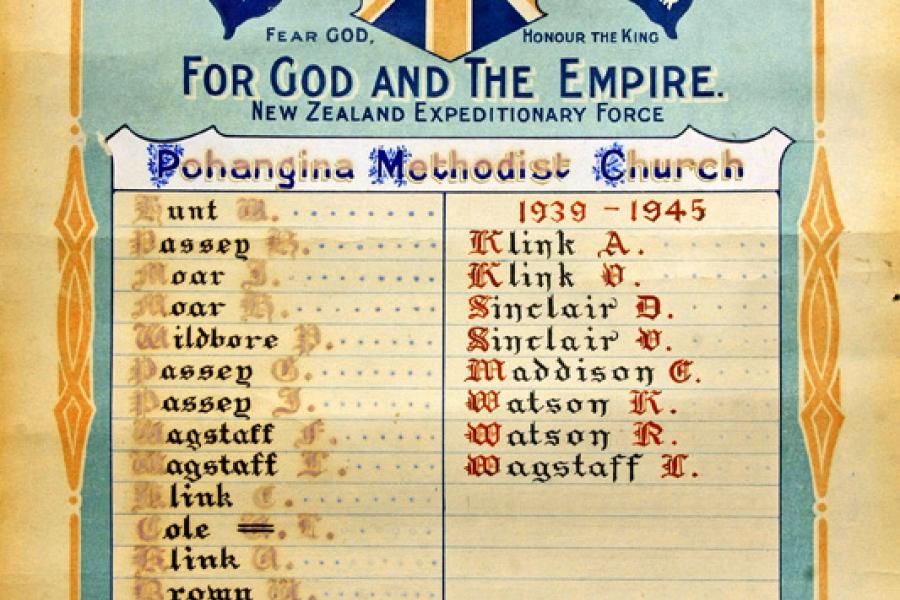 St Andrew’s Church war memorials, Gisborne
