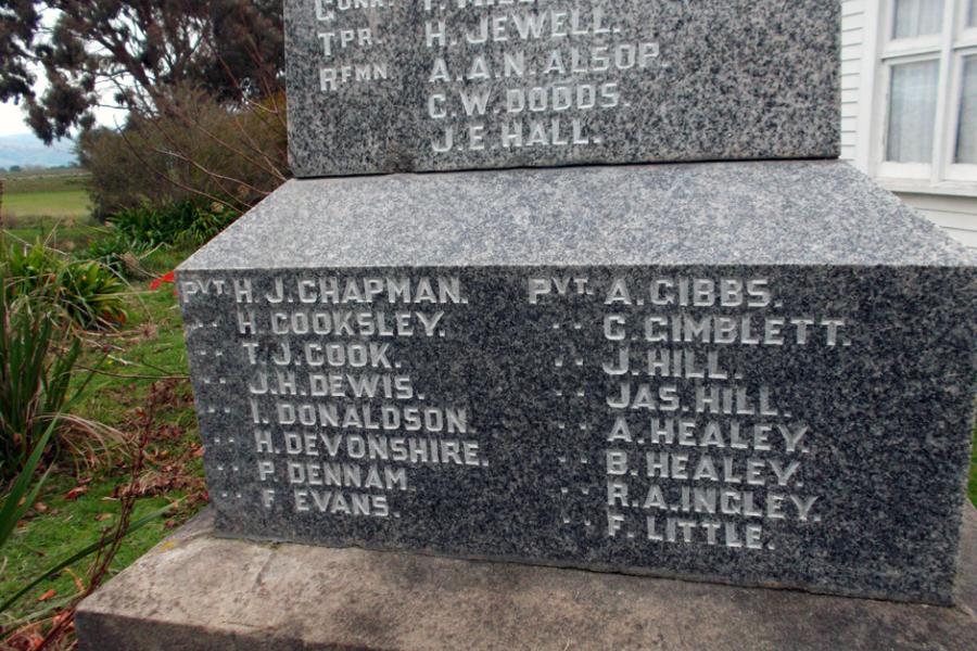 Rangiotu War Memorial