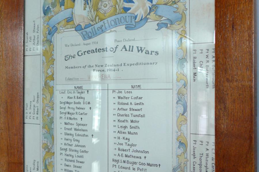 St Lukes Roll of Honour