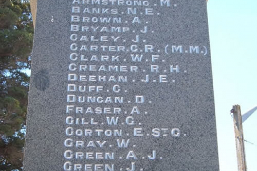 Bulls memorial detail