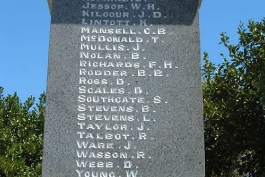 Bulls memorial detail