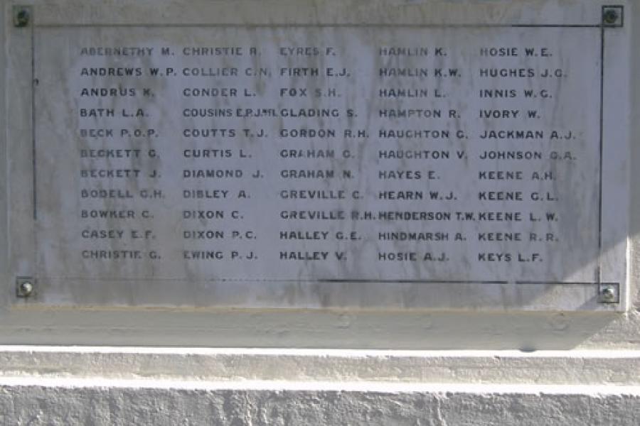 Detail