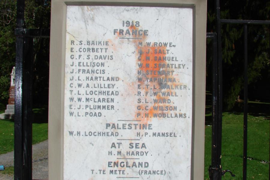World War One List