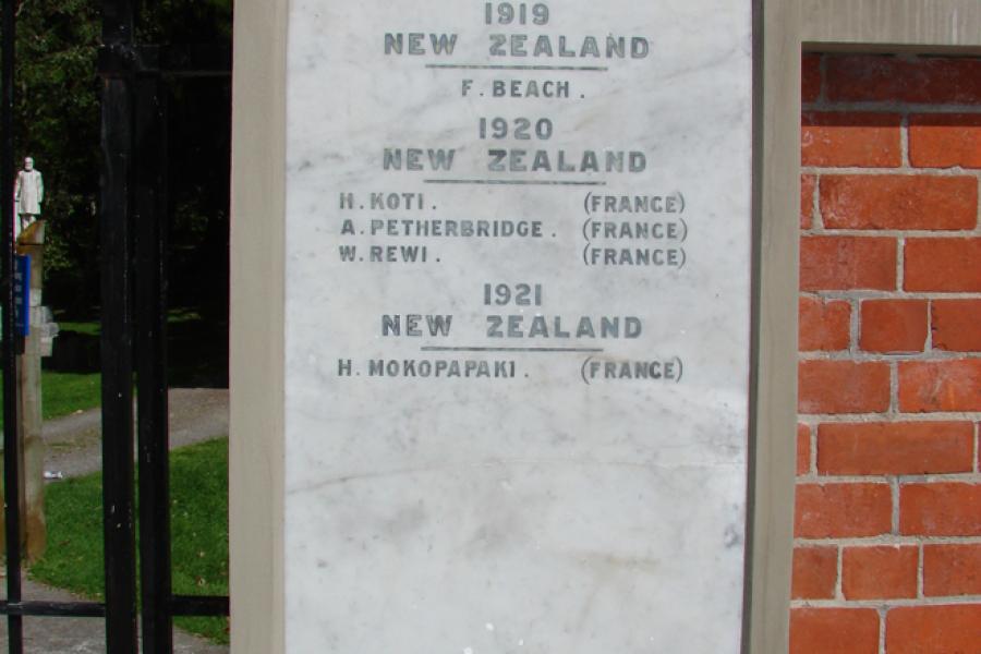 World War One List