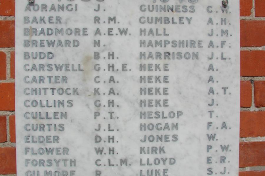 World War Two List