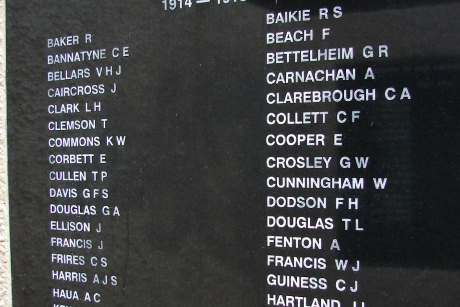 First World War names